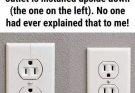 Why Some Wall Outlets Are Installed Upside Down: The Practical Reason Behind It